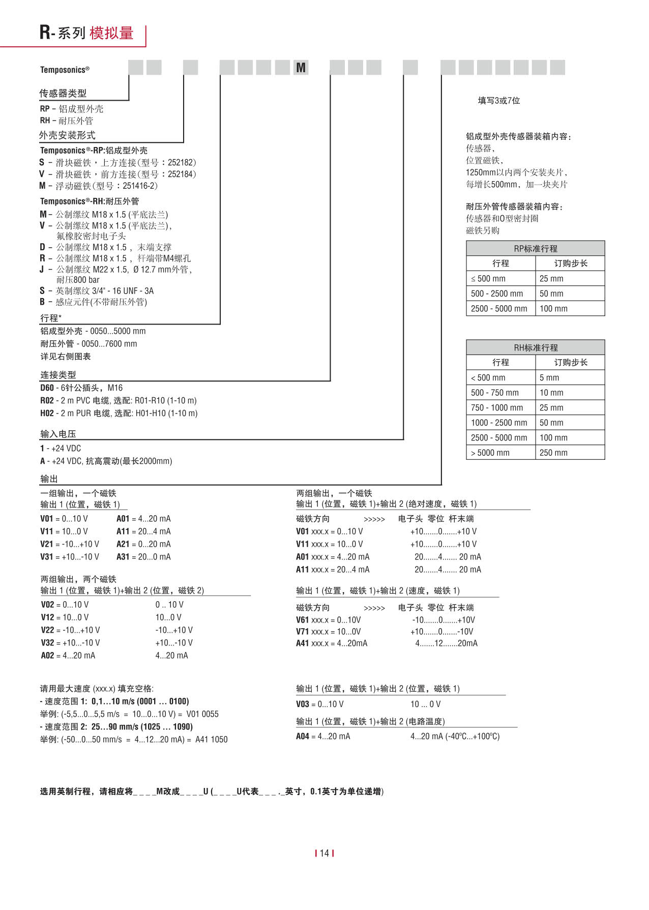 高性能传感器R系列_16.jpg